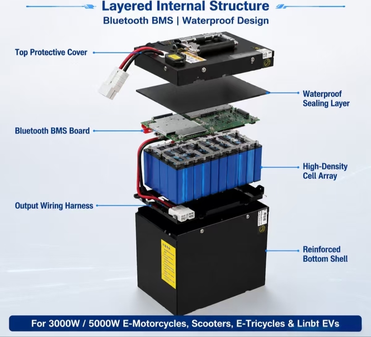 72V 60Ah 60A li-ion lithium Po - 72V 60Ah Lifepo4 Battery Pack 评论和价格