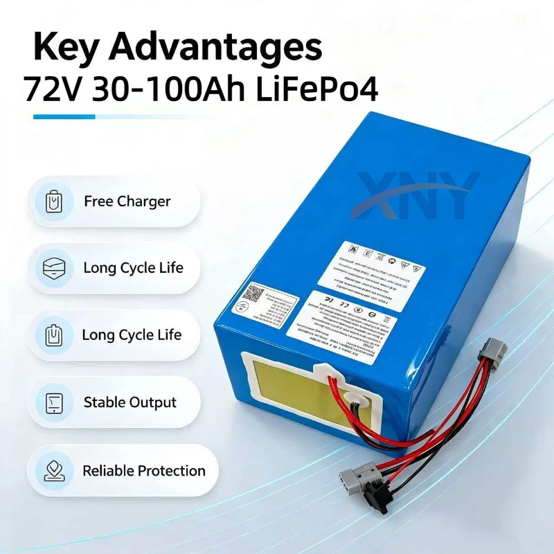 XNY Lithium LiFePO4 72V 50Ah 6 - 72V 60Ah Lifepo4 Battery Pack 评论和价格